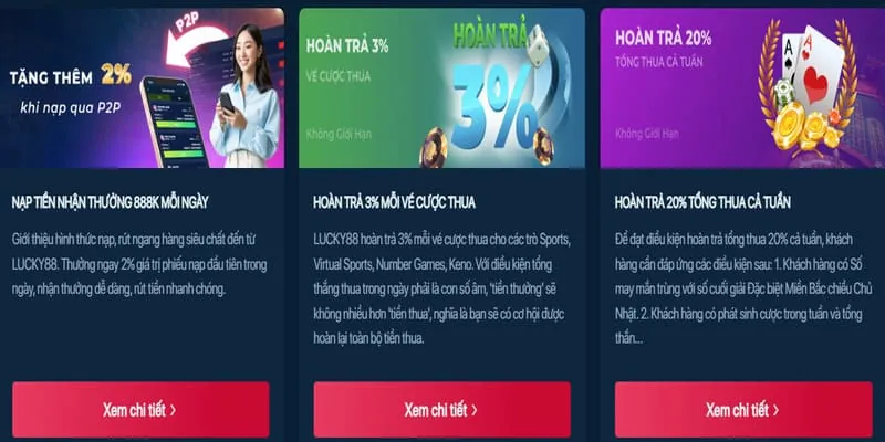 Tin tức sự kiện hoàn trả nổ hũ 79